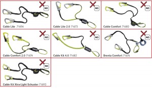 Retirada Disipadoras Edelrid