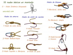 10 nudos básicos para montaña