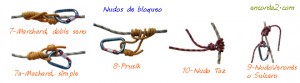 Nudos de bloqueo