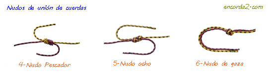 Nudos de unión de cuerdas