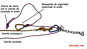 6º Atate de nuevo con la cuerda de escalada