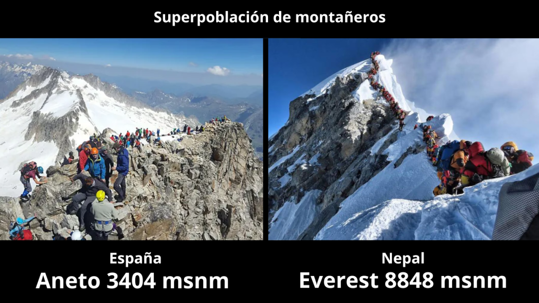 Superpoblación de montañeros